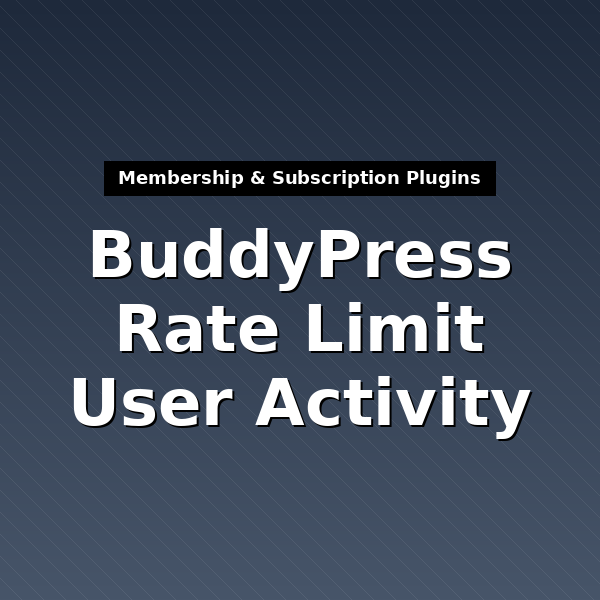 bp-rate-limit-user-activity-1